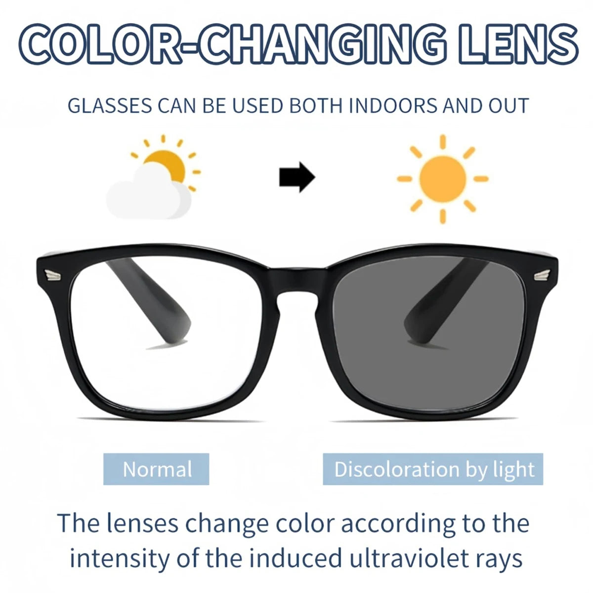 VOPHA L17 Photochromic Reading Glasses – Square Unisex Anti-UV Photochromic Reading Glasses Qst