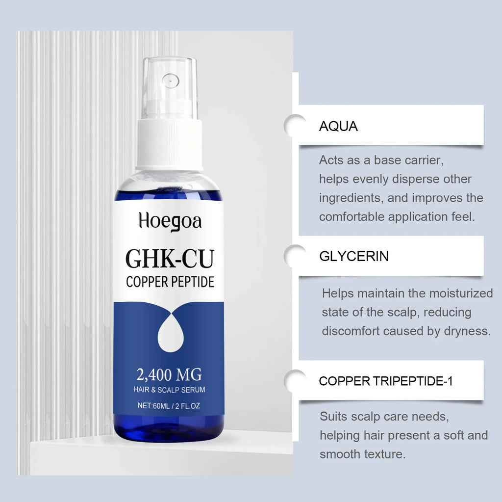 GHK-Cu Copper Peptide Scalp Serum Moisturizer Spray | Qme Scalp Serum Spray Qme