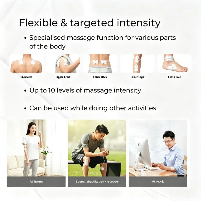 VamsLuna EMS TENS Massager – Portable Electric Muscle Massager Electric Body Massager Qst