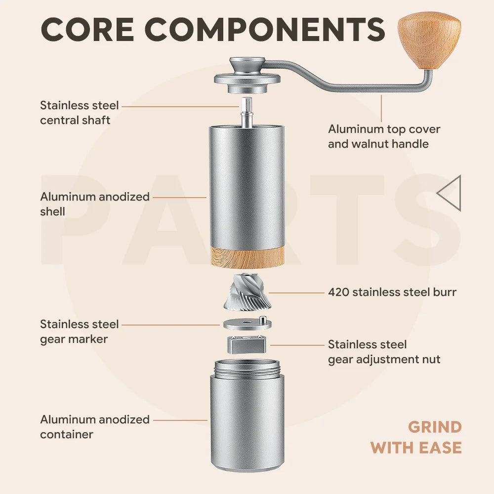 RECAFIMIL Manual Coffee Grinder – 5-Burr Stainless Steel Hand Mill Manual Coffee Grinder Qst