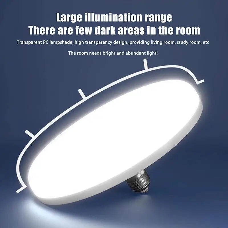 Flying Saucer LED Ceiling Light E27 Garage Indoor Lamp 20–200W LED Ceiling Light Qme