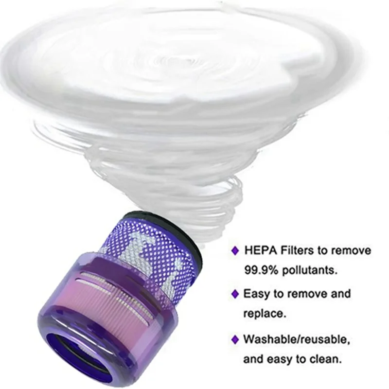 Dyson Omni-Glide SV19 Soft Roller Brush Head & Filter Kit Vacuum Replacement Parts Qst