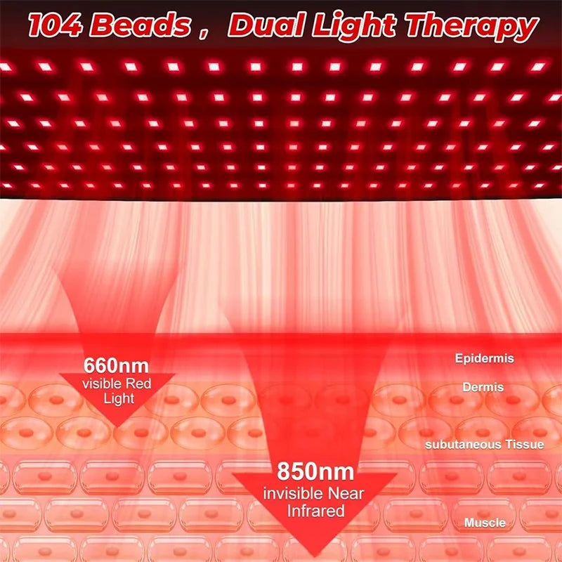 ZONGKUNG 104 LED Red Light Therapy Neck & Shoulder Wrap Red Light Therapy Wrap Qst