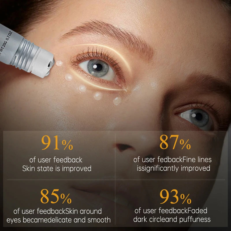 AUQUEST Peptide Eye Cream – Firms, Brightens & De-Puffs Peptide Eye Cream Qst