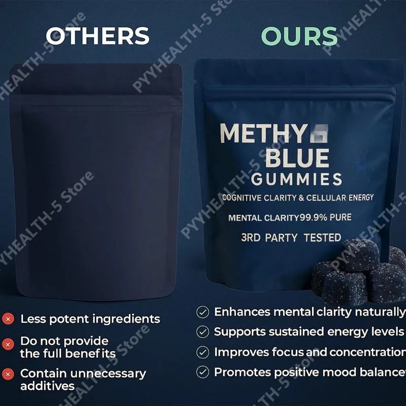 Vitamin B2, B3 & C Gummies – Energy & Cognitive Support Vitamin Gummies Qst