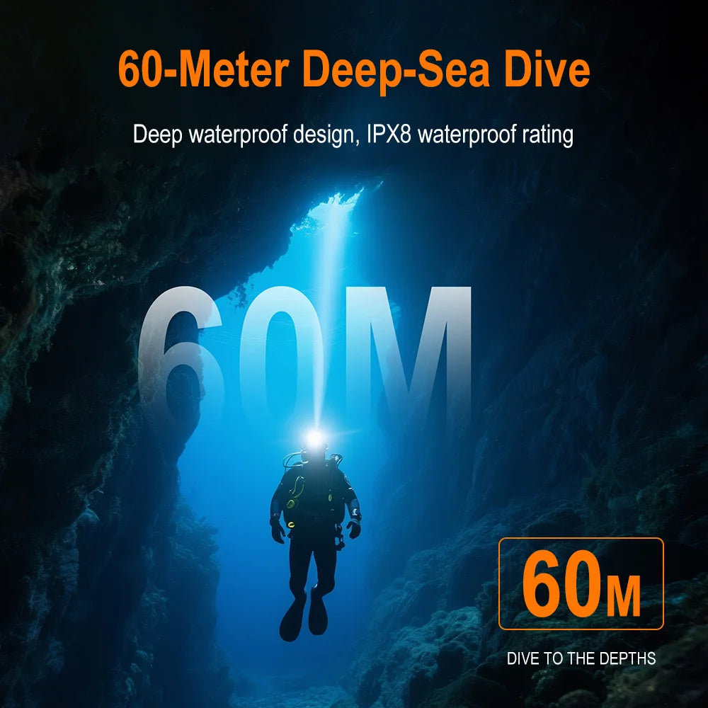 BORUiT HP1000 Diving Headlamp 1200LM IPX8 Waterproof LED Diving Headlamp Qst