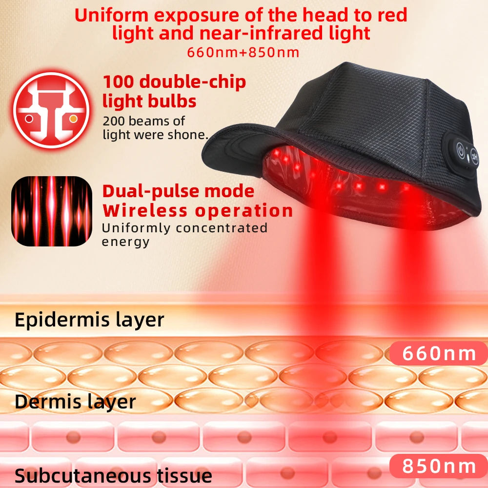 Red Light Therapy Hair Growth Cap – 660nm & 850nm LED Hat LED Hair Growth Cap Qst