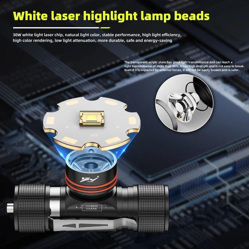 Scuba Diving Headlamp 10000LM IPX8 Waterproof LED 40M Torch Dive Headlamp Qst