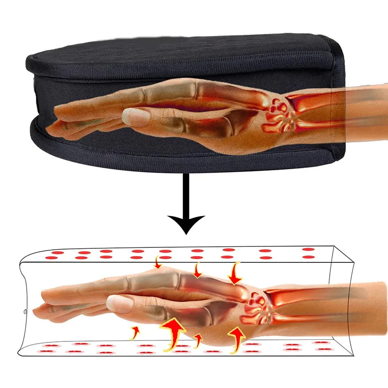Red & Infrared Light Therapy Glove – 660nm 850nm LED Mitten Light Therapy Glove Qst