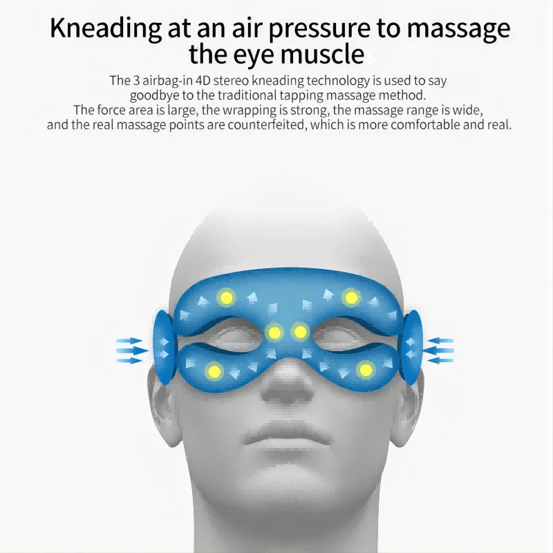 VIMYSHOW Folding Eye Massager – Bluetooth, Airbag Compression Eye Massager Qst