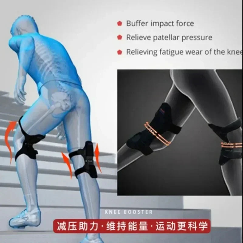 Spring-Loaded Knee Booster Support Pads – Sports Leg Brace 1-2pc Knee Support Brace Qst