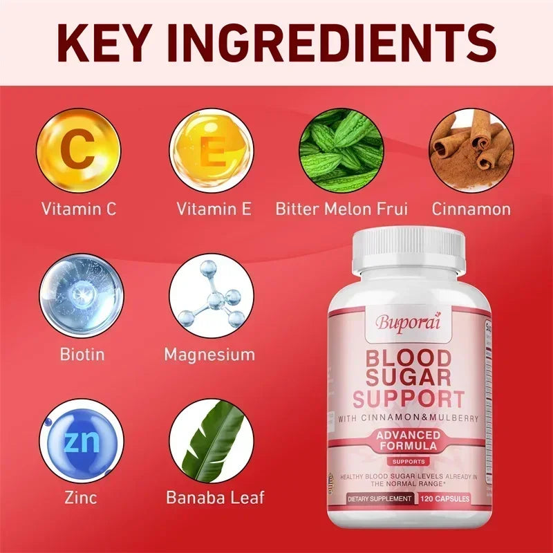 Blood Sugar Support Supplement – Zinc, Biotin & Magnesium Dietary Supplement Qst