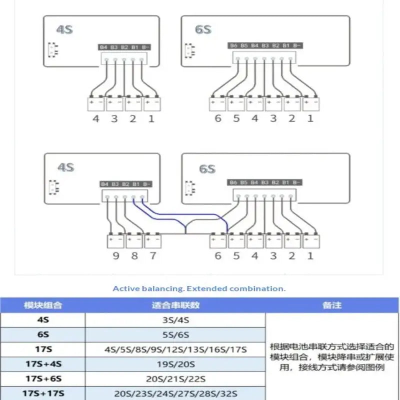 6A Active BMS Equalizer 3S–17S LiFePO4 Lithium Battery Battery BMS Equalizer Qme