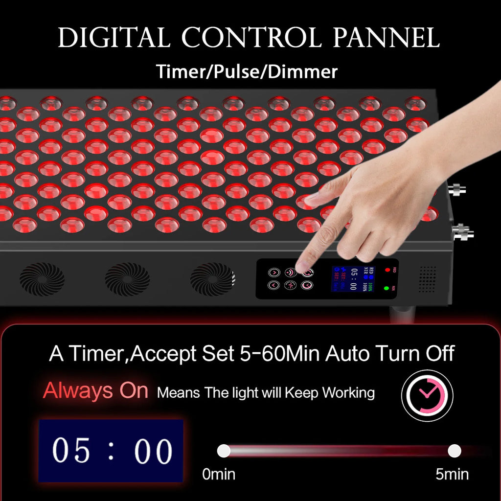 MasterGrow 660nm 850nm Dual-Chip LED Red Light Therapy Panel LED Light Therapy Panel Qst