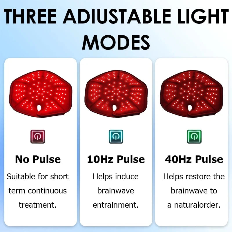 300-Beam LED Hair Growth Cap – 650nm 850nm Red Light Therapy LED Hair Growth Cap Qst