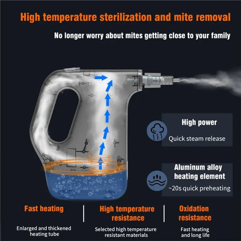 B15C 1200W Handheld Steam Cleaner – Home & Kitchen Steamer Handheld Steam Cleaner Qst
