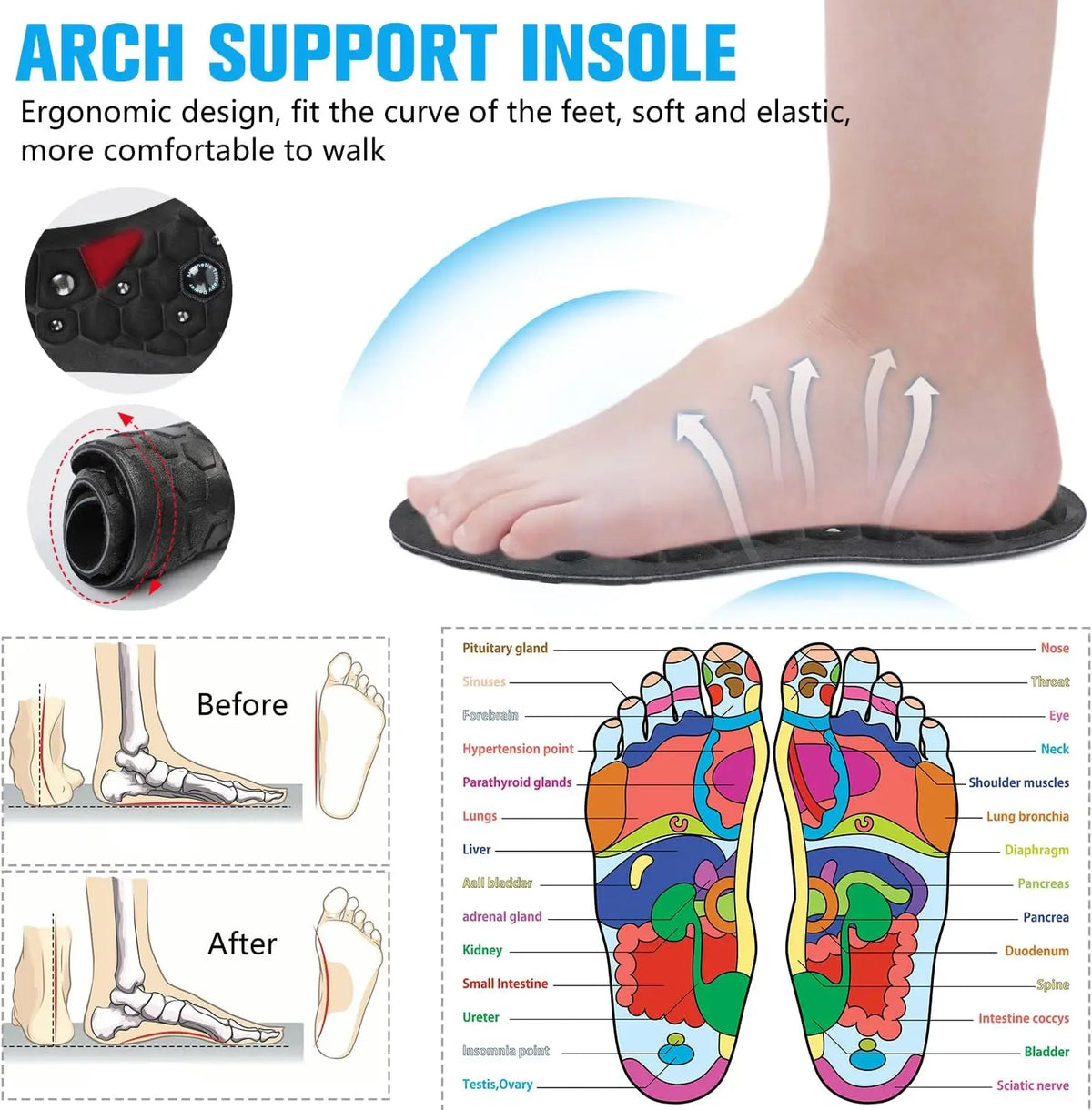 Breathable Magnetic Acupressure Insoles for Men & Women Acupressure Insoles Qst