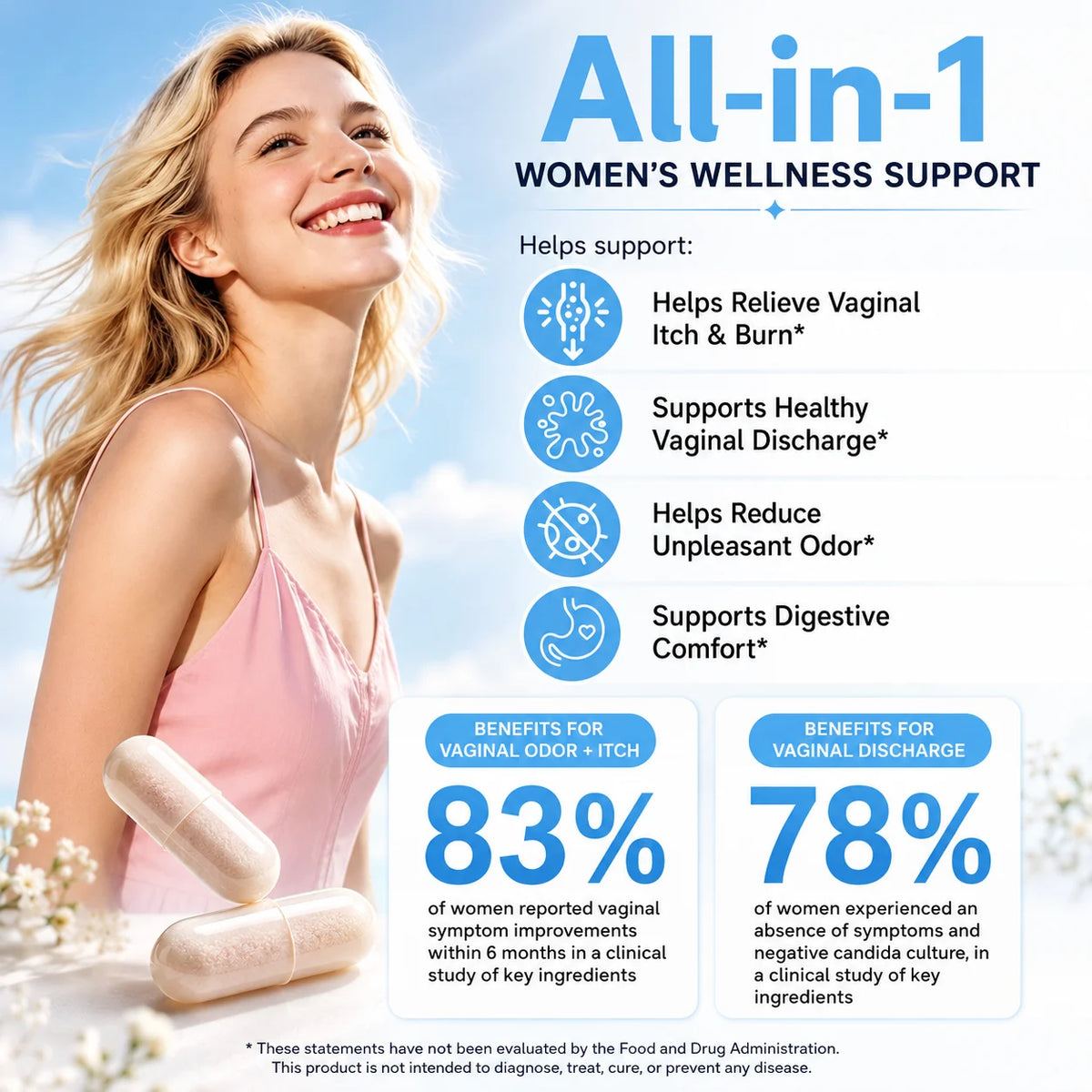 Women's Probiotic & Prebiotic Capsules 20B CFUs + Biotin 60ct Probiotic Supplement Qst