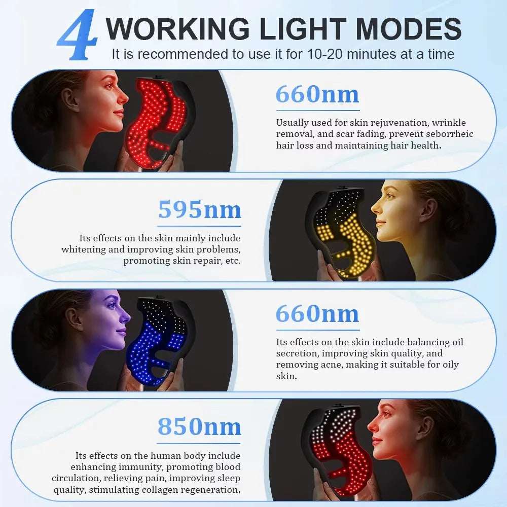 LLLT LED Hat & Face Mask 4-Color 660nm 850nm Hair & Skin Care LED Light Therapy Hat Qst