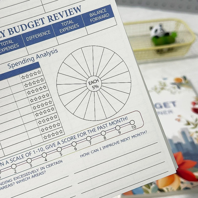 Floral Coiled Financial Ledger Notebook – Income & Expense Planner Financial Ledger Notebook Qme