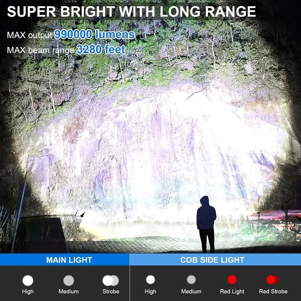 Super Bright Rechargeable LED Flashlight – 7 Modes & Power Bank Rechargeable Flashlight Qst