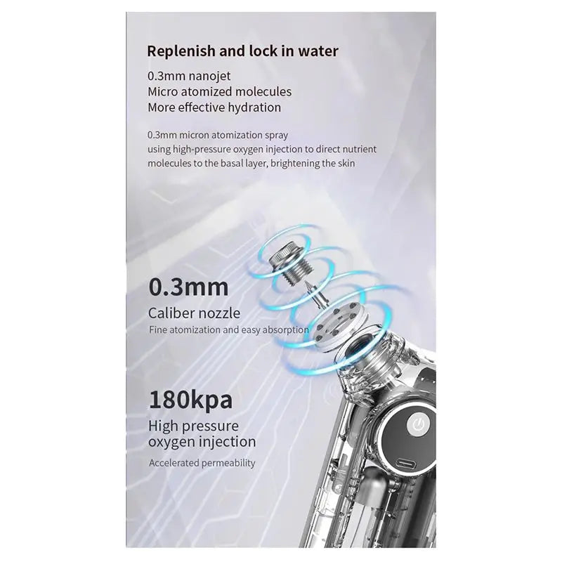 B15C Nano Facial Mist Atomizer – Moisturizing Airbrush Sprayer Facial Mist Sprayer Qst