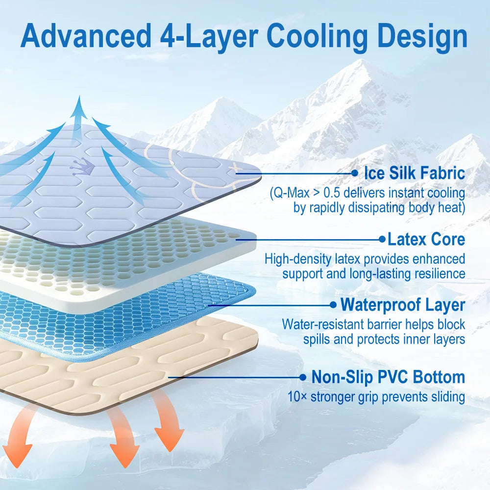 Dog Cooling Mat – Washable Latex Pad for All Dog Sizes Dog Cooling Mat Qst