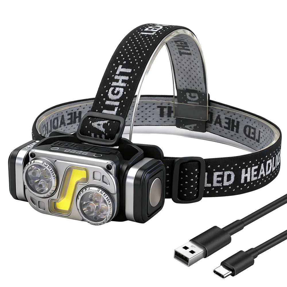 BORUiT Motion Sensor LED Headlamp – USB-C Rechargeable, IPX4 LED Headlamp Qst T70S
