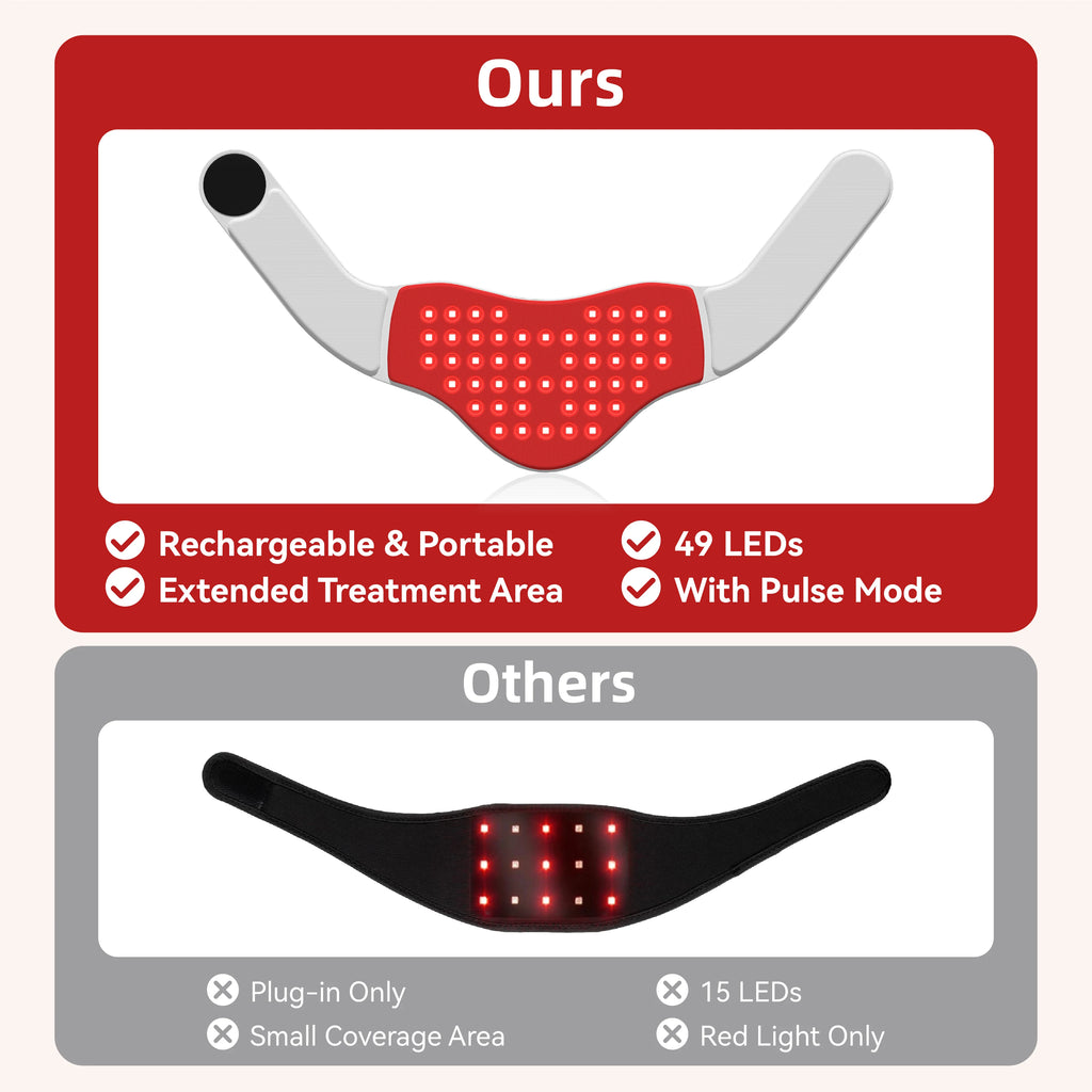 Hello Face L1 Neck Red Light Therapy Device 660nm 850nm Red Light Therapy Device Qst