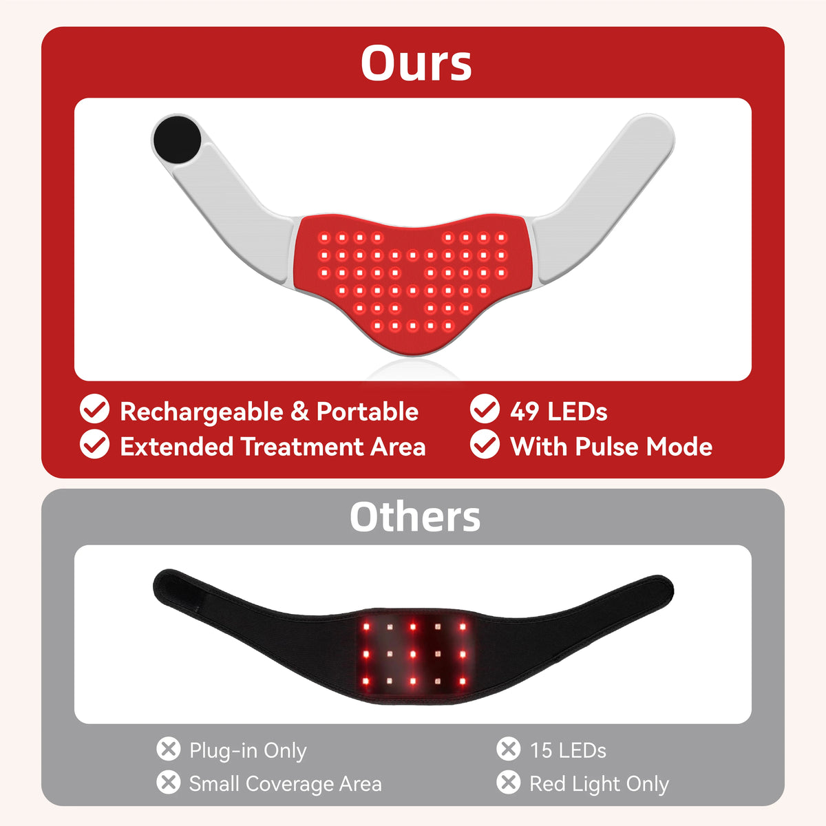 Hello Face L1 Neck Red Light Therapy Device 660nm 850nm Red Light Therapy Device Qst