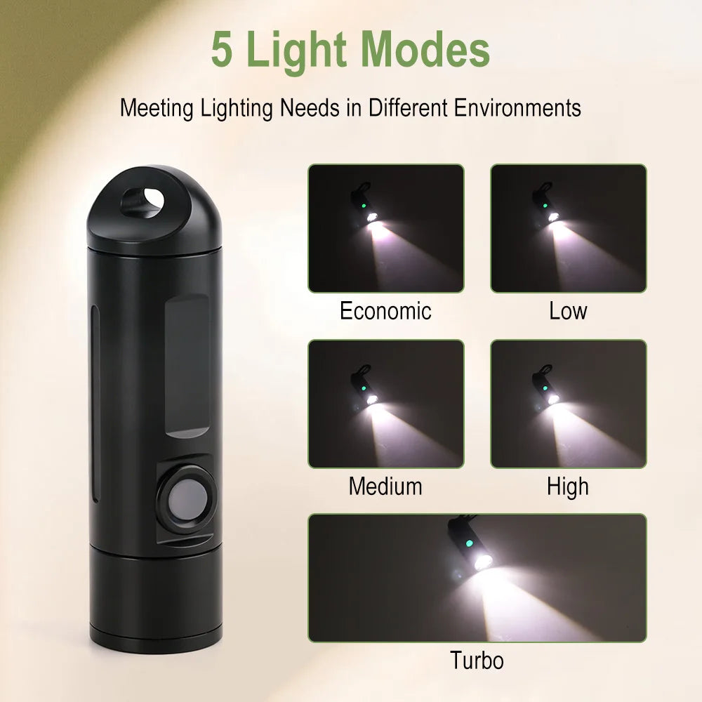BORUiT Mini EDC Keychain Flashlight – Type-C Rechargeable Zoom Keychain Flashlight Qst