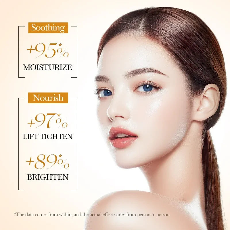 BIOAOUA Rice Raw Brightening Hydrating Skincare Set – 5pcs Skincare Gift Set Qme