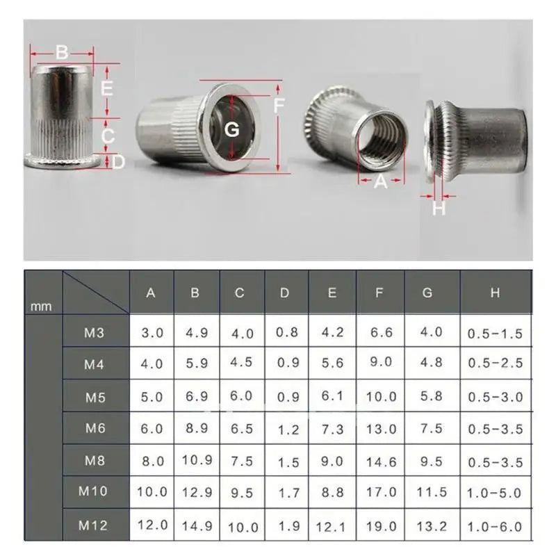 304 Stainless Steel Flat Head Knurled Rivet Nuts M3–M12 Rivet Nuts Qme