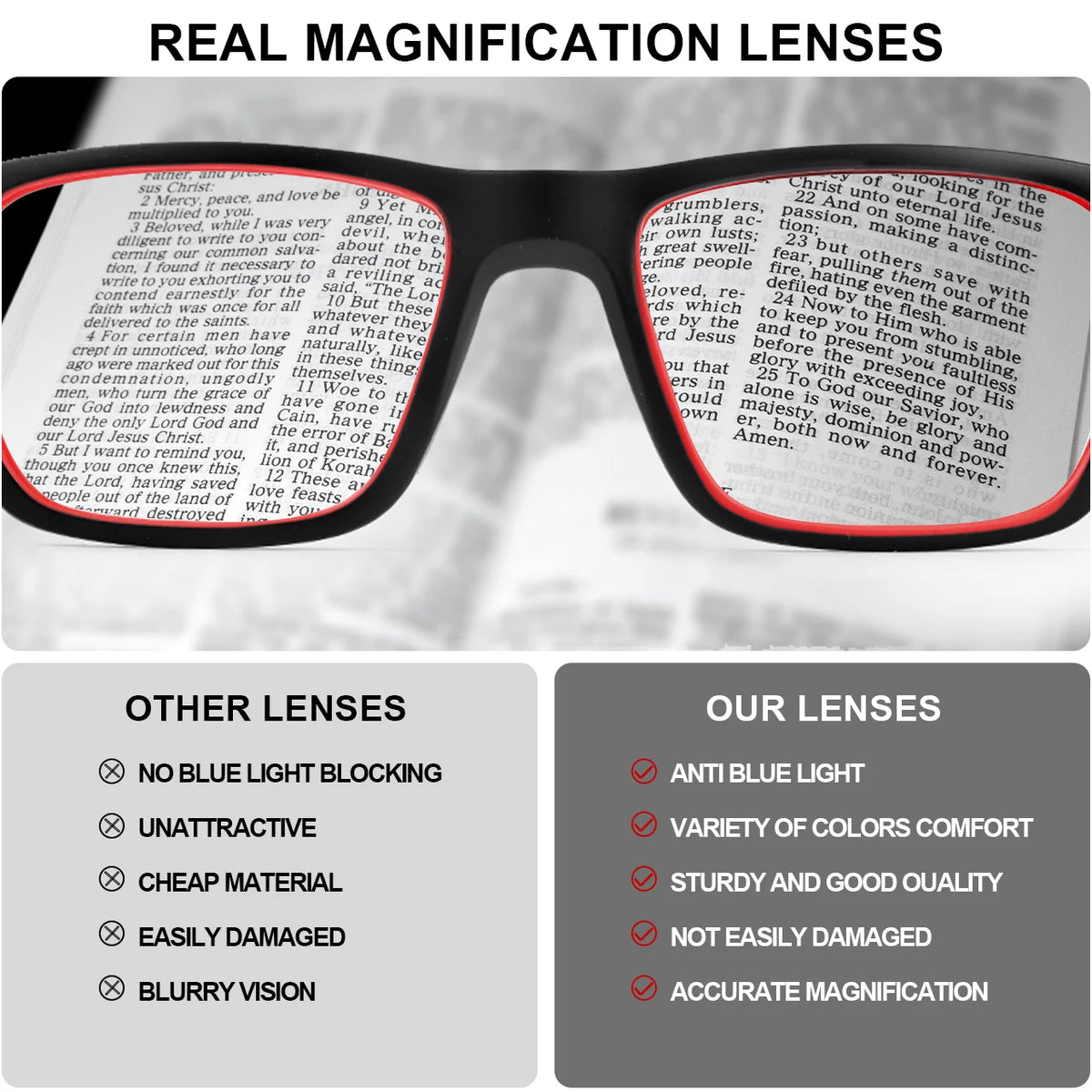 VOPHA L30 Reading Glasses Blue Light Blocking +1.0 to +3.0 Reading Glasses Qst