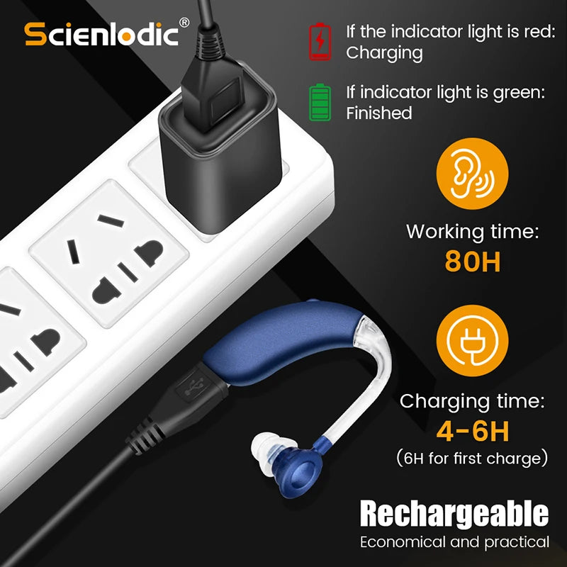 XceeFit BTE Rechargeable Hearing Amplifier – 4-Mode USB Hearing Amplifier Qst