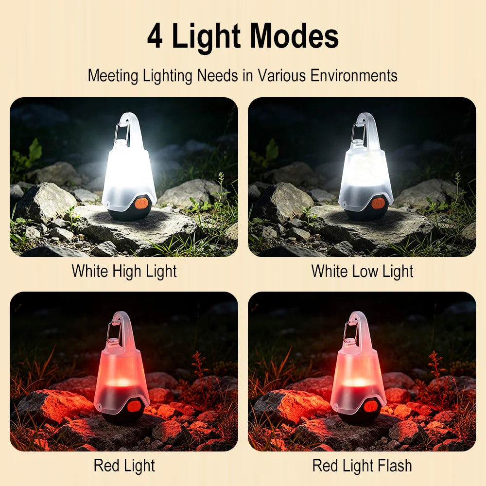 BORUiT Mini 360° LED Camping Light – Type-C Rechargeable Torch Portable Camping Light Qst