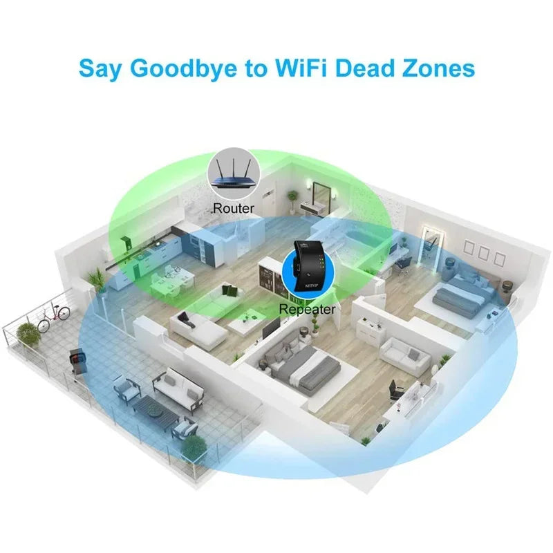 WiFi Range Extender 300Mbps – Wireless Repeater & Booster WiFi Range Extender Qme