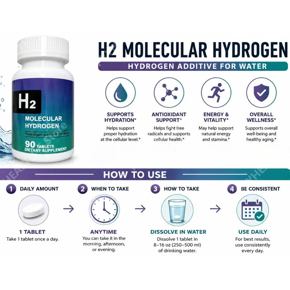Hydrogen Water Tablets 90ct – Molecular H2 + Magnesium | Made in USA Hydration Supplement Tablets Qst