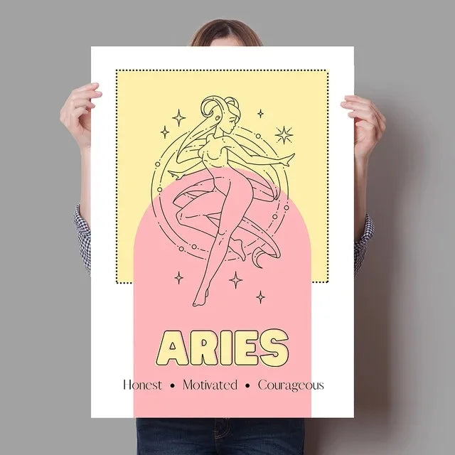 Zodiac Star Sign Minimalist Canvas Wall Art Print – Astrology Canvas Wall Art Qst 4 30x40cm Unframed