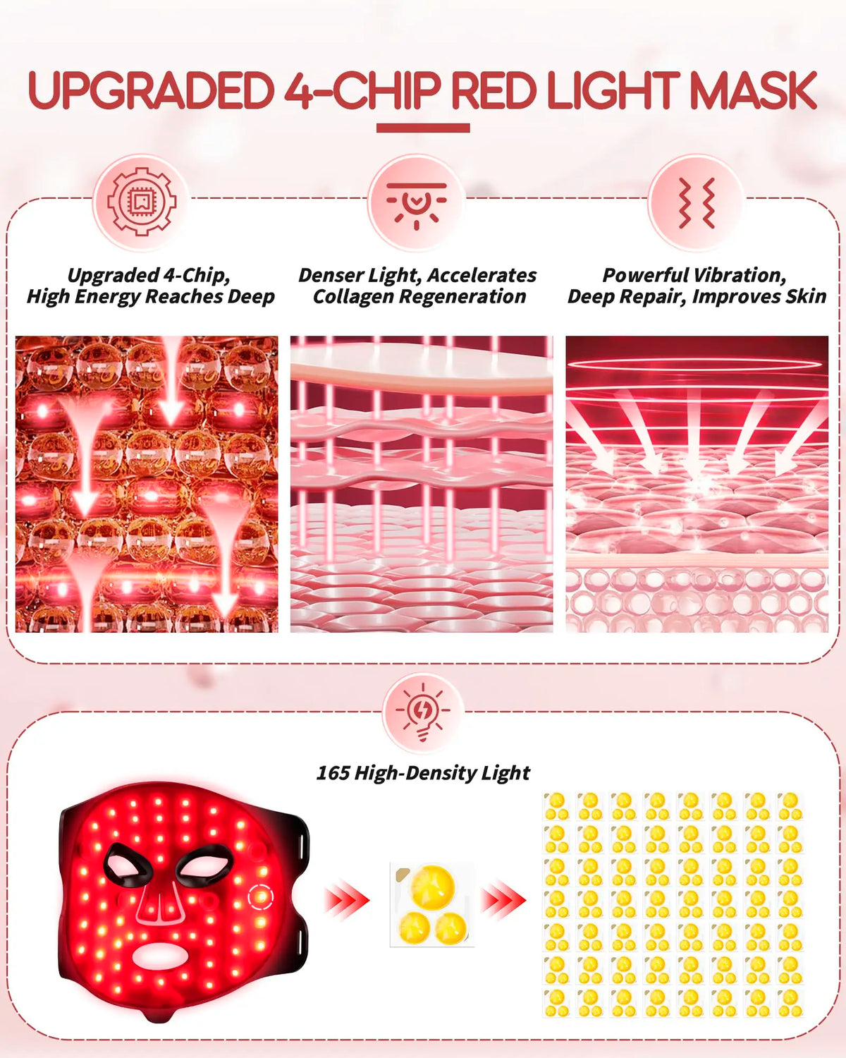 Hello Face L300 LED Light Therapy Mask – 4-Mode Silicone LED Face Mask Qst