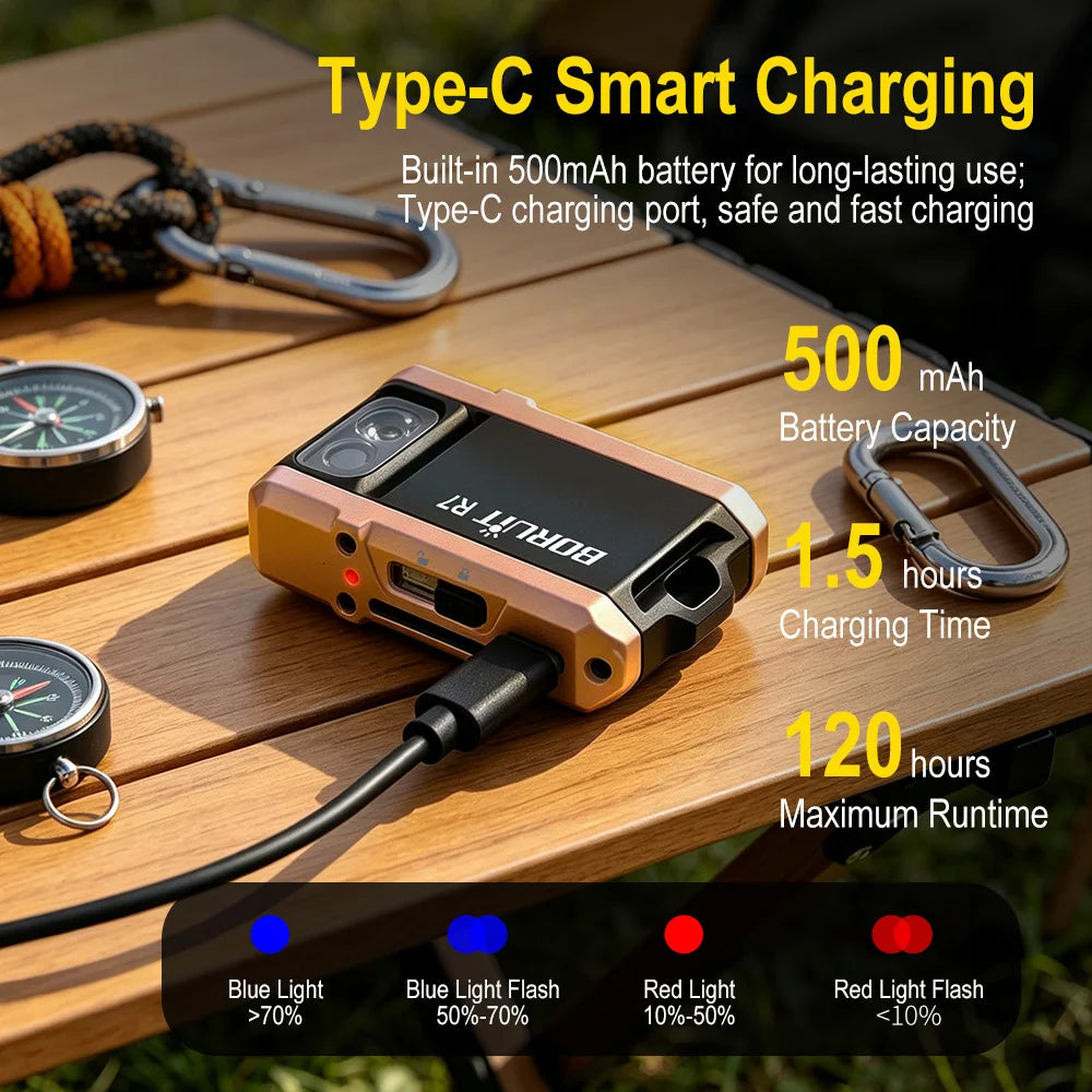 BORUiT R7 Mini Keychain Flashlight 800LM RGB LED Type-C Keychain Flashlight Qst