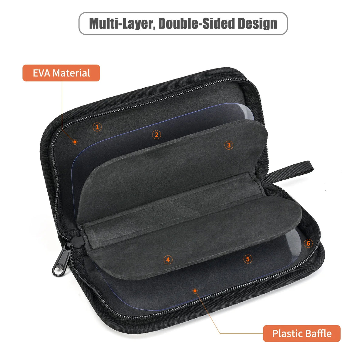 EVA Fishing Lure & Fly Hook Organizer Storage Pouch Bag Fishing Tackle Bag Qme