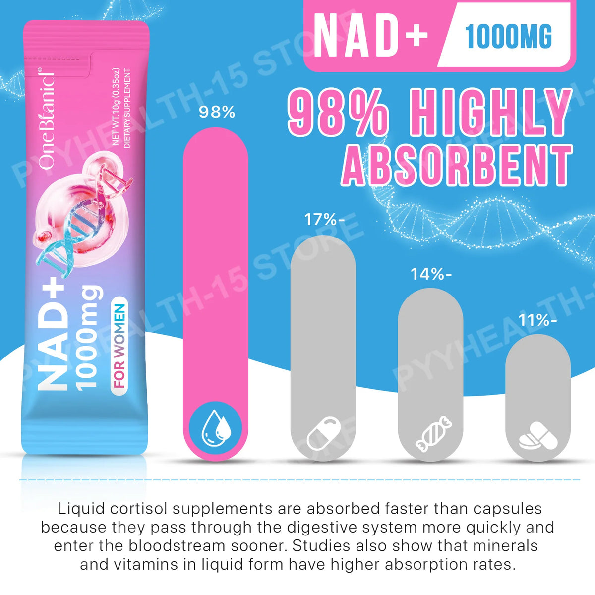 NAD+ Liquid Sticks – NR, PQQ, Quercetin & Resveratrol | 21 Sticks Wellness Supplement Qst