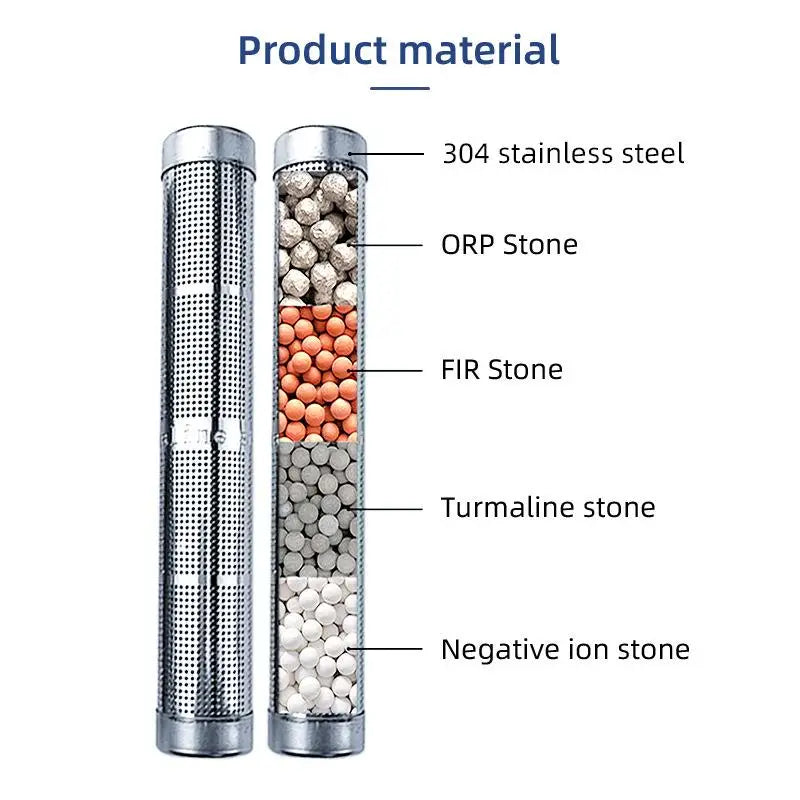 Alkaline Water Stick – Stainless Steel pH Ionizer & Filter Alkaline Water Filter Qst