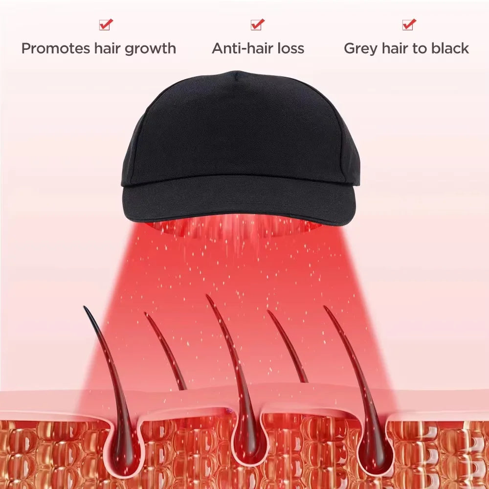 Jecaliz 96 LED Red Light Therapy Cap 660nm 850nm Hair Growth Red Light Therapy Cap Qst