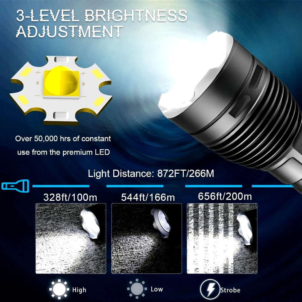 IP68 Diving Flashlight XHP70 1800LM | 26650 Battery Torch Diving Flashlight Qst