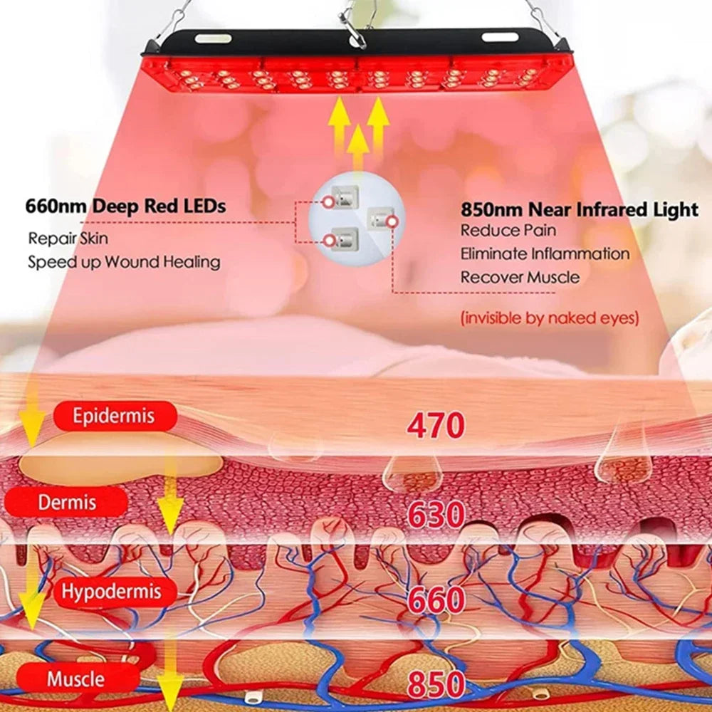 Red Light Therapy Panel 660nm 850nm – 90W LED Infrared Lamp Red Light Therapy Panel Qst