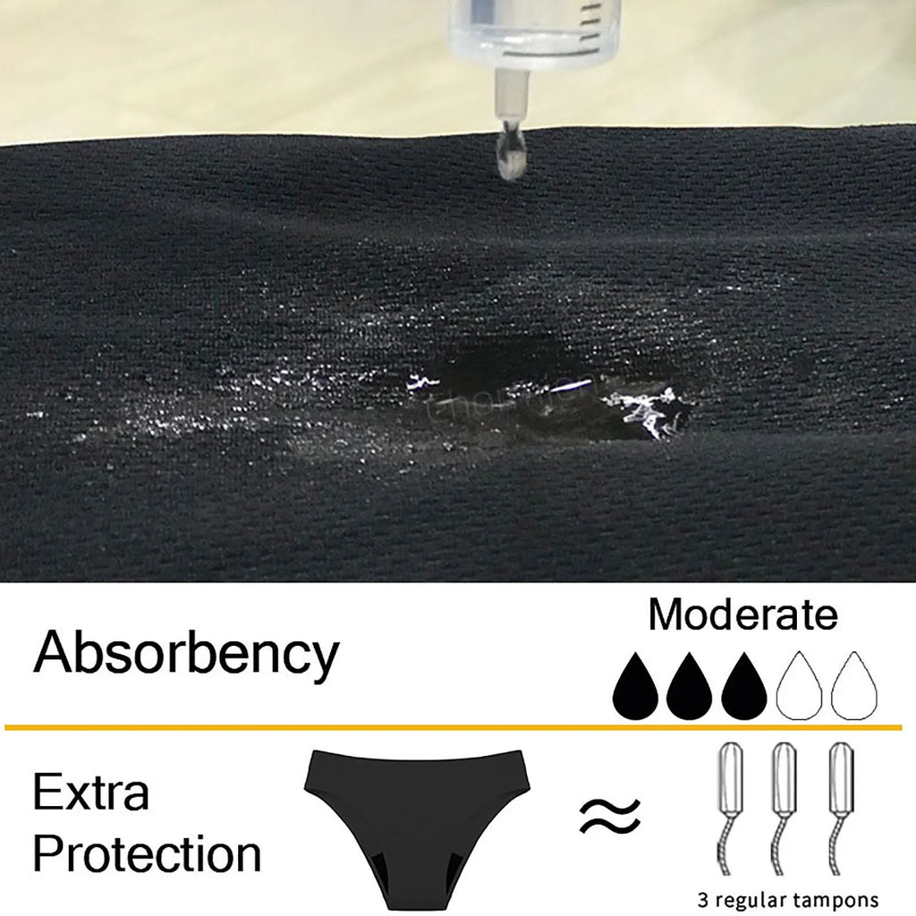 Women's Leakproof Bikini Bottom – Period Swimwear Leakproof Bikini Bottom Qme