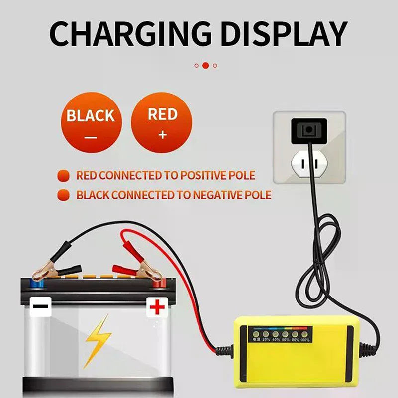 12V Lead Acid Car Battery Charger – Wet & Dry, 4AH–20AH Car Battery Charger Qme