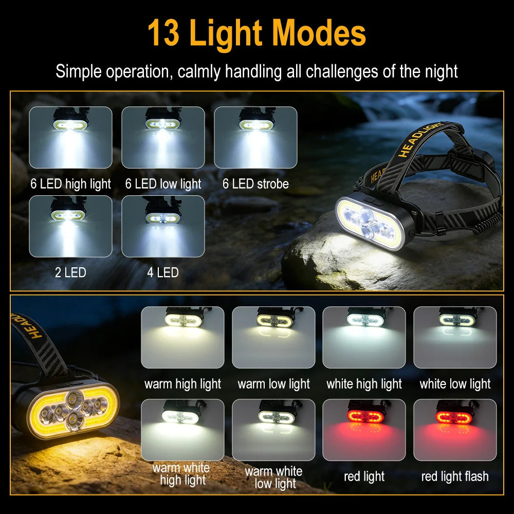 BORUiT 800LM LED Headlamp 13 Modes Type-C Rechargeable Torch LED Headlamp Qst